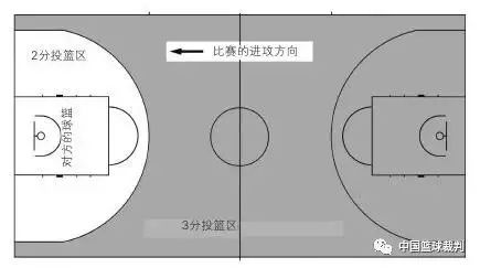 籃球規(guī)則全篇_籃球規(guī)則全部詳細(xì)文字_籃球規(guī)則整場規(guī)則