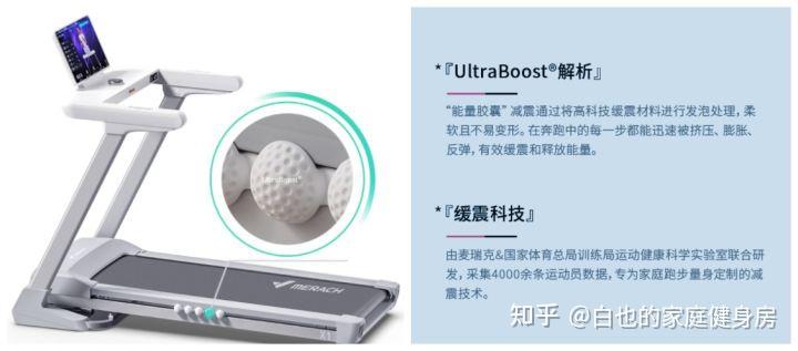 買跑步機還是去健身房_健身房的跑步機都是多少錢的_健身房跑步機什么牌子質(zhì)量好