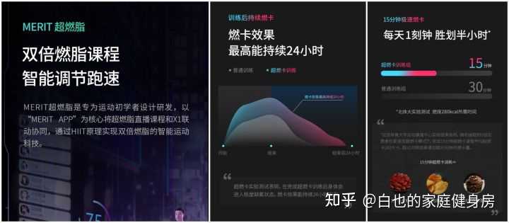 買跑步機還是去健身房_健身房的跑步機都是多少錢的_健身房跑步機什么牌子質(zhì)量好