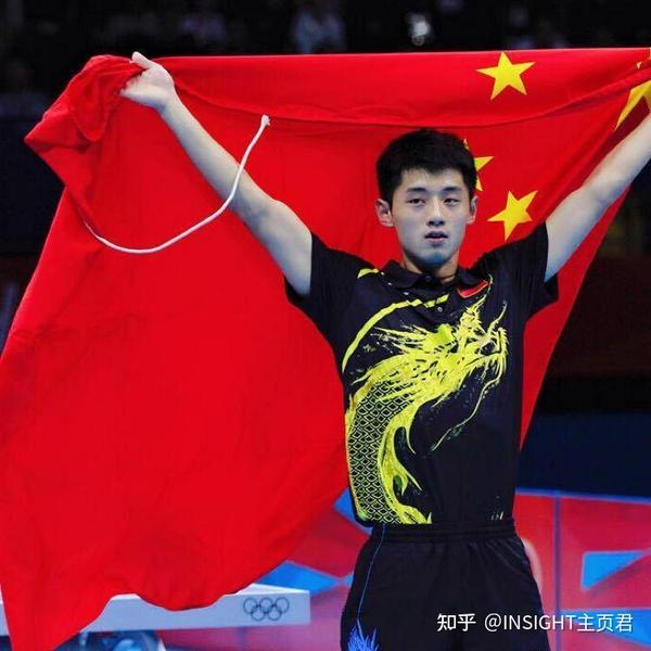 瑞典男乒世界杯決賽_瑞典決賽杯世界男乒名單_瑞典男乒隊(duì)員