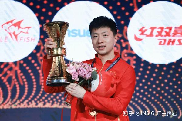 瑞典決賽杯世界男乒名單_瑞典男乒世界杯決賽_瑞典男乒隊(duì)員