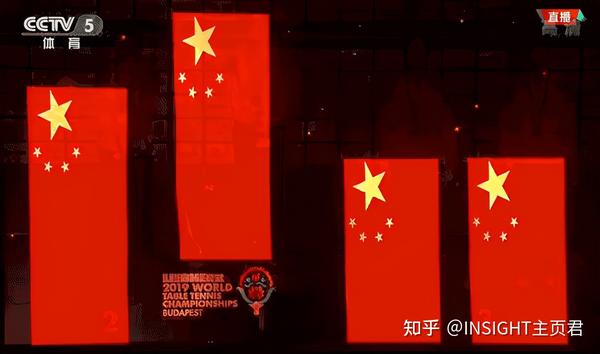 瑞典男乒隊(duì)員_瑞典決賽杯世界男乒名單_瑞典男乒世界杯決賽