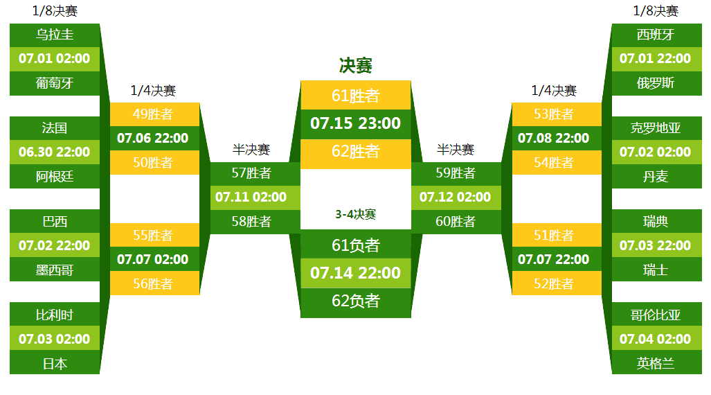日本世界杯排名_日本世界杯預(yù)選賽排名_最強(qiáng)日本杯