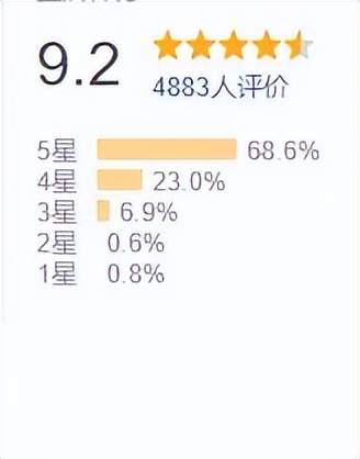 足球小將比賽_小將足球規(guī)則比賽是什么_足球小將比賽規(guī)則