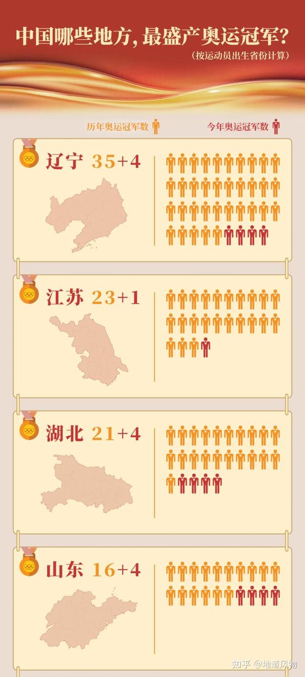 奧運(yùn)會(huì)籃球冠軍領(lǐng)獎(jiǎng)圖片_籃球奧運(yùn)會(huì)獎(jiǎng)牌_奧運(yùn)會(huì)籃球冠軍獎(jiǎng)杯