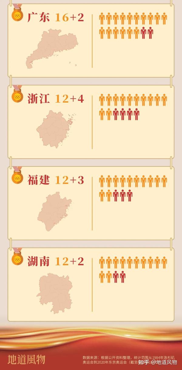籃球奧運(yùn)會(huì)獎(jiǎng)牌_奧運(yùn)會(huì)籃球冠軍領(lǐng)獎(jiǎng)圖片_奧運(yùn)會(huì)籃球冠軍獎(jiǎng)杯