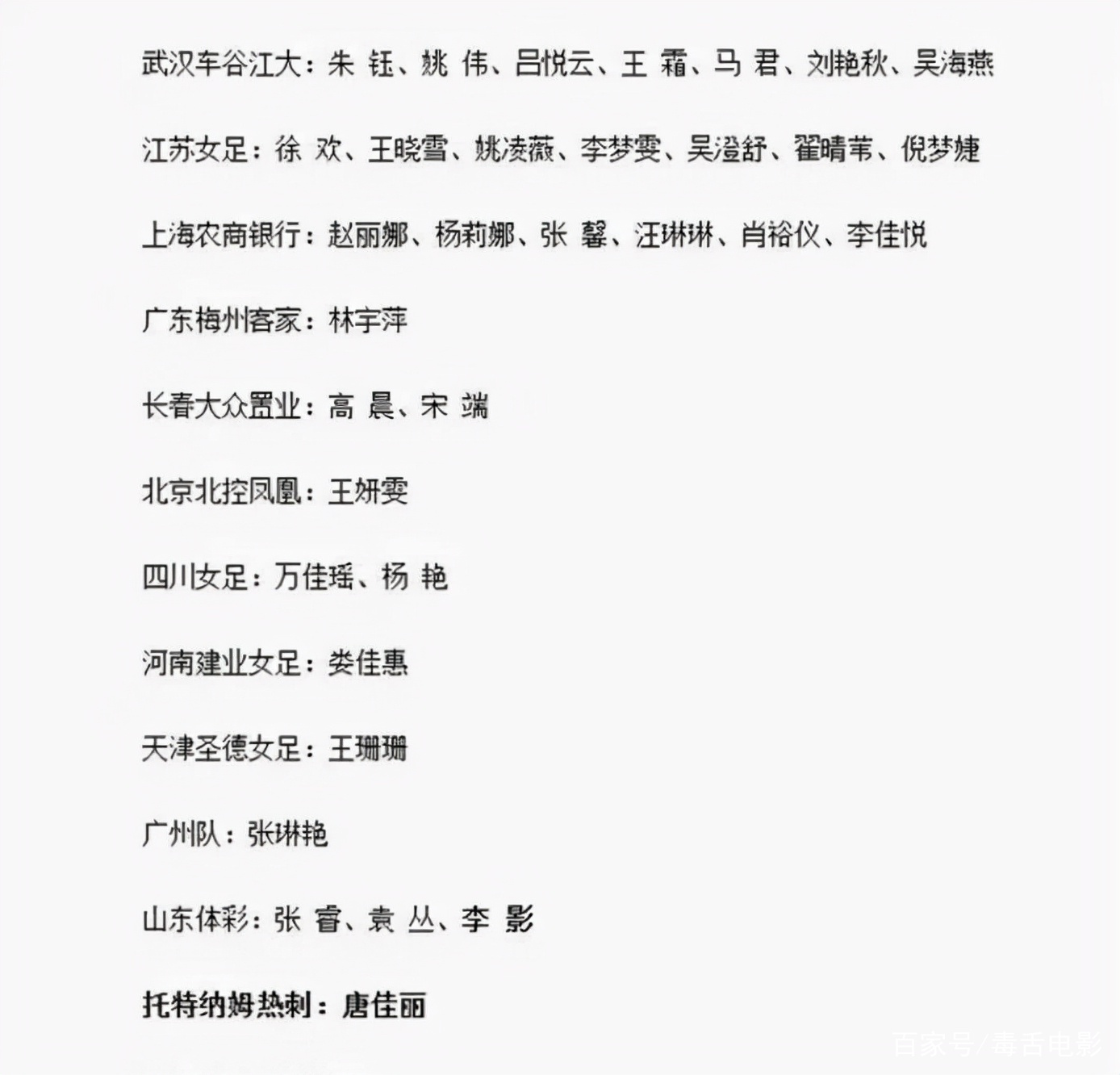 孫雯2003女足世界杯_孫雯那一屆女足隊(duì)員_女足世界杯孫雯