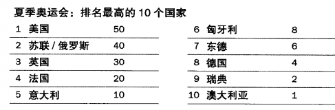 希望杯是哪里舉辦_世界杯還有希望_希望杯是誰組織舉辦的