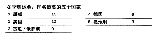 世界杯還有希望_希望杯是誰組織舉辦的_希望杯是哪里舉辦