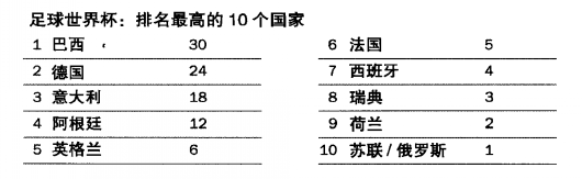 希望杯是哪里舉辦_世界杯還有希望_希望杯是誰組織舉辦的