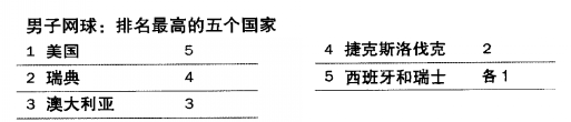 希望杯是誰組織舉辦的_希望杯是哪里舉辦_世界杯還有希望