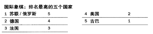 希望杯是哪里舉辦_世界杯還有希望_希望杯是誰組織舉辦的