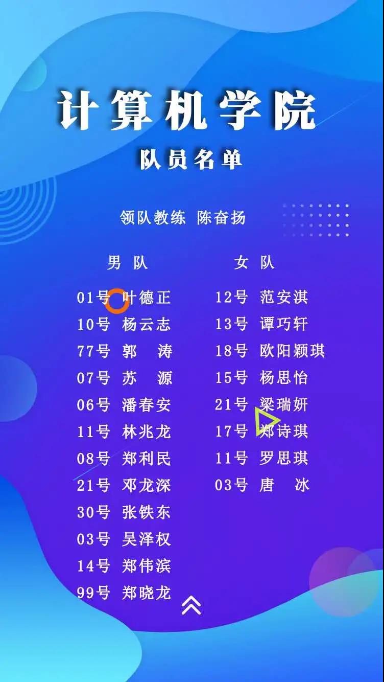 2021廣東省女子籃球_廣東省女子籃球冠軍名單_廣東省女子籃球隊(duì)員名單