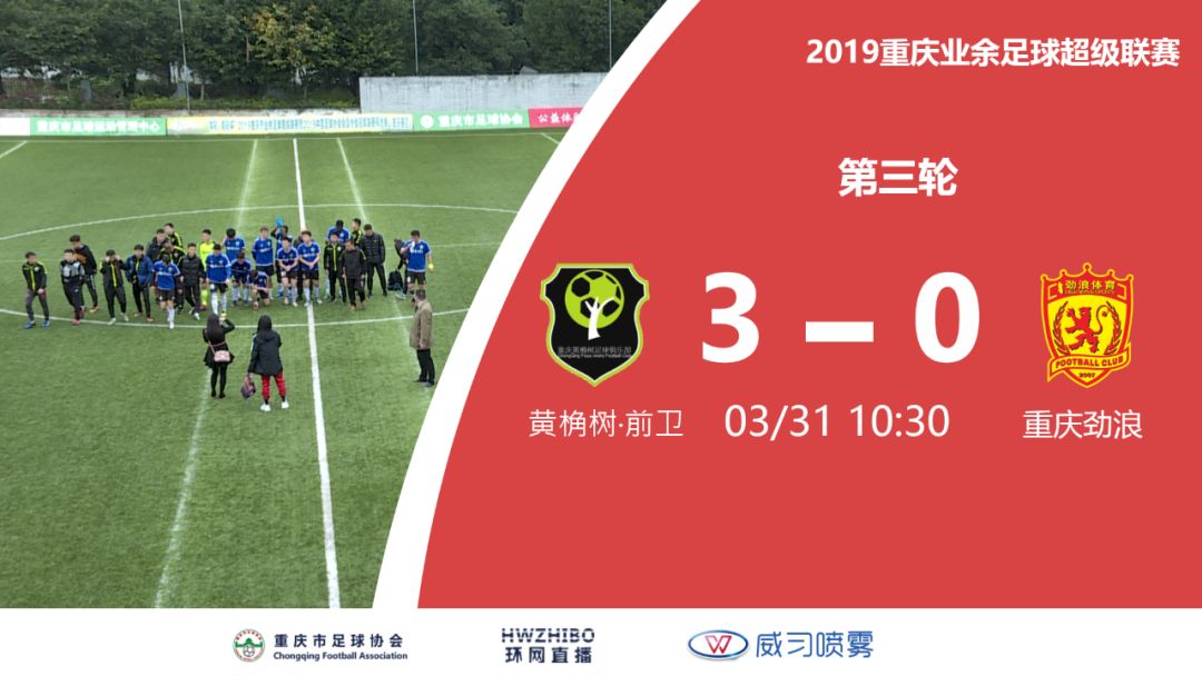 2019重慶市業(yè)余足球超級(jí)聯(lián)賽預(yù)選賽重慶