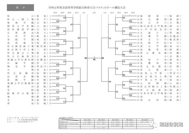 籃球資格賽男女規(guī)則一樣嗎_籃球男女混合比賽_籃球賽標準規(guī)則