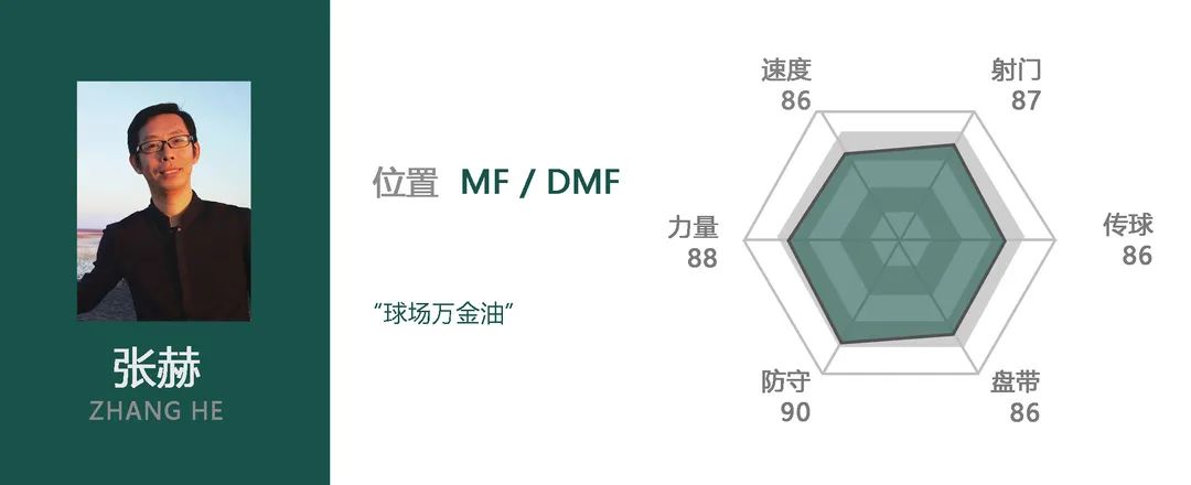 足球歷史左邊前衛(wèi)_足壇歷史左前衛(wèi)排名_有左前衛(wèi)的足球陣容
